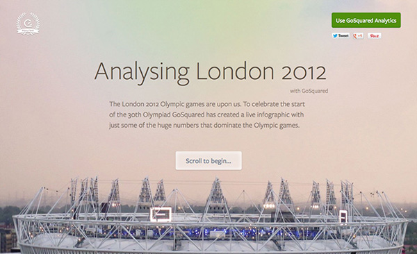 大道至簡！欣賞18款極簡設計風格的網(wǎng)站(圖17)