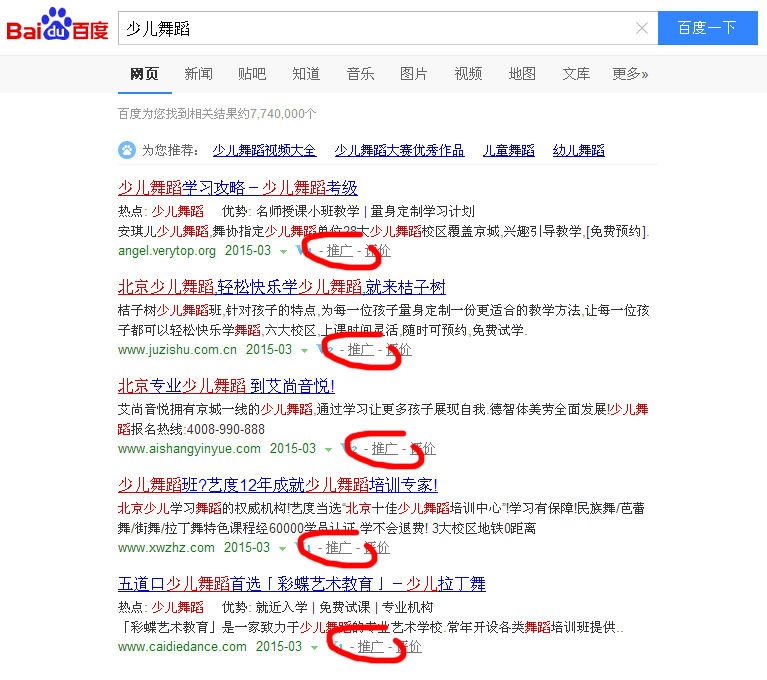 錢都砸去哪里了，為什么你的網(wǎng)站推廣沒有效果(圖2)