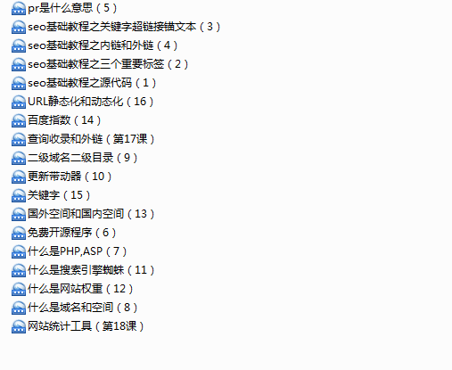 一元報名學習SEO教學開始了...(圖2)