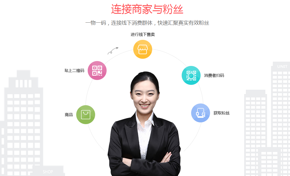今日，子涵科技，成功拿下優(yōu)折碼代理！(圖1)