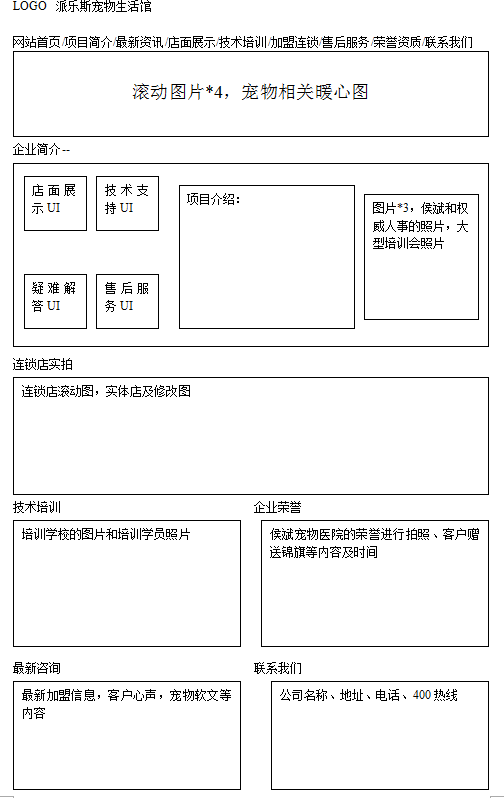 子涵科技成功與秦皇島共享科技簽約！(圖1)